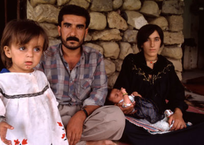 Iraq Household Expenditure Survey